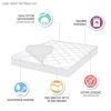 300 Thread Count Cotton Sateen Waterproof Mattress Pad - as Pic