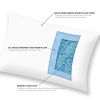 Shredded Memory Foam Pillow with Rayon from Bamboo Blend Cover - as Pic