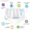 Cotton Percale Quilted Mattress Pad - as Pic